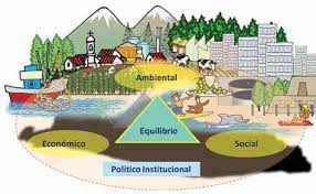 ORDENAMIENTO TERRITORIAL Y ECO - P6327-TEÓRICO-E0052-03-N08